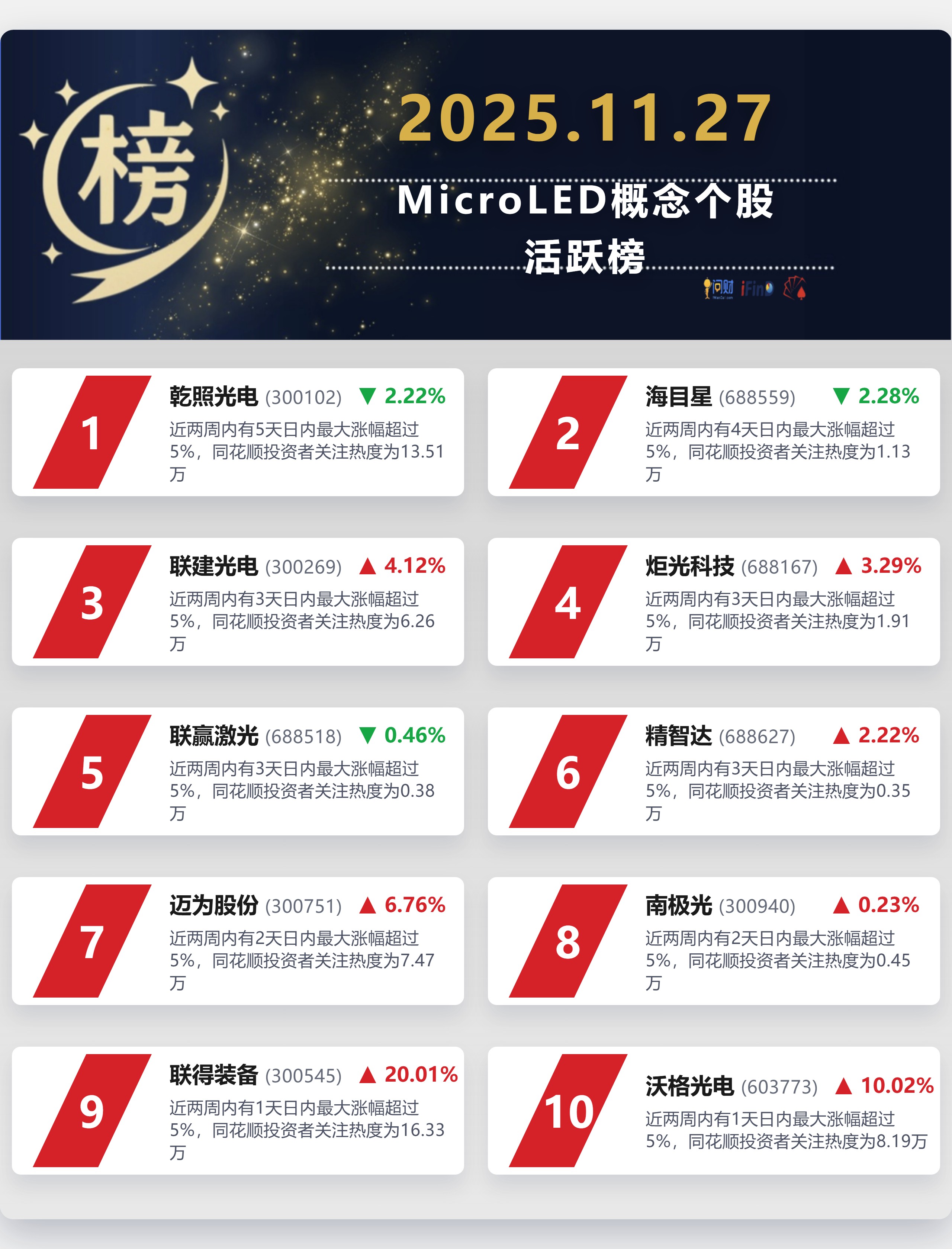 赛地聚焦：NBA总决赛今晨热度飙升，拜仁慕尼黑复出首秀，质疑声仍在，球探报告显示潜力的简单介绍