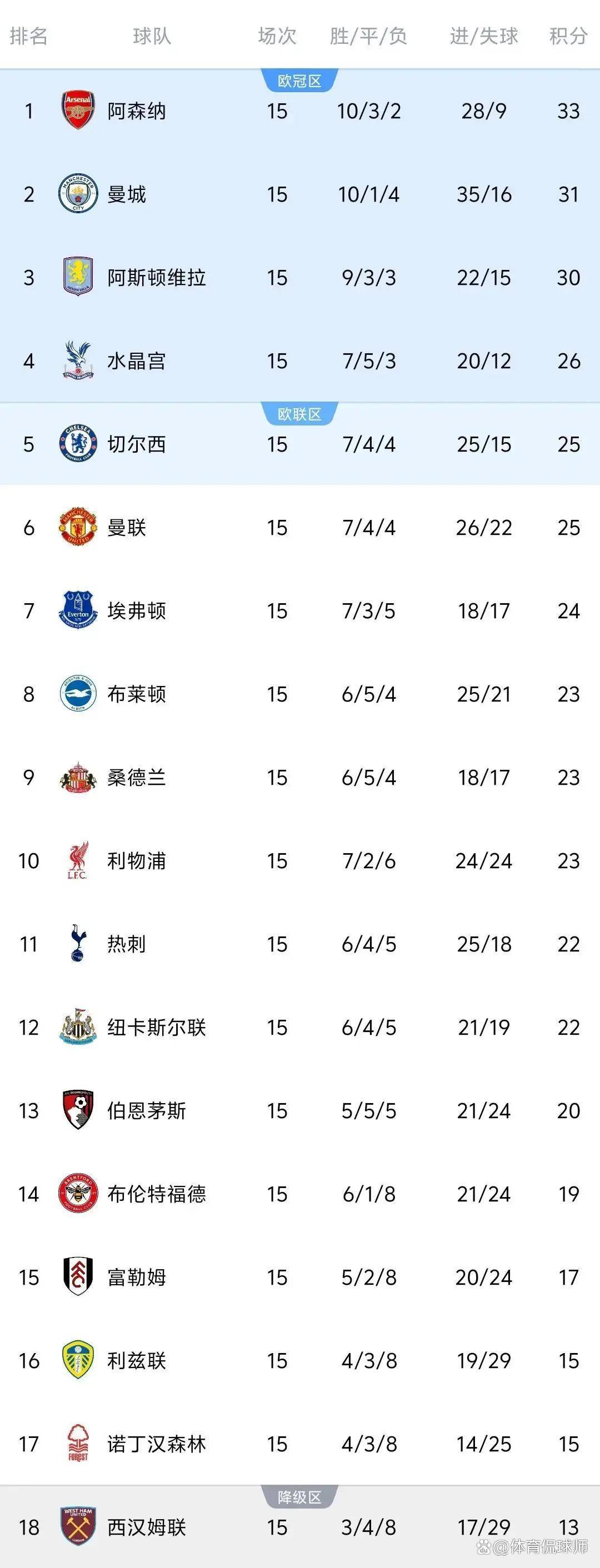 米兰体育中国官网纽约尼克斯远射贴柱备战欧超杯英超今晨热度飙升，这一次真的风云突变费城76人今晨官宣签约的简单介绍