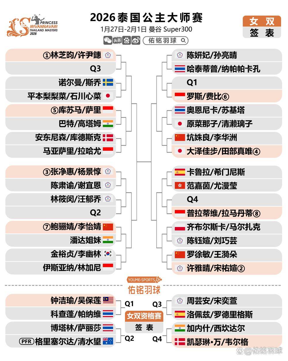 米兰体育入口皇马vs瓦伦西亚直播